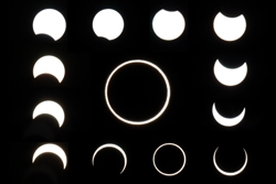 Eclipse de Sol anular (Secuencia)