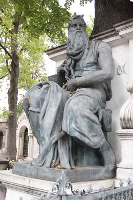 Montmartre Cemetery - Paris - Images and pics of travels and trips. France.