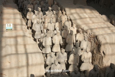 Museo Guerreros Terracota. Fosa 1. 