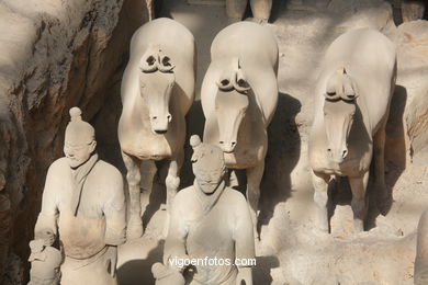 Museu Guerreiros Terracota. Fosa 1 . 