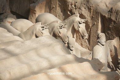 Terracotta Warriors Museum. Pit 1. 