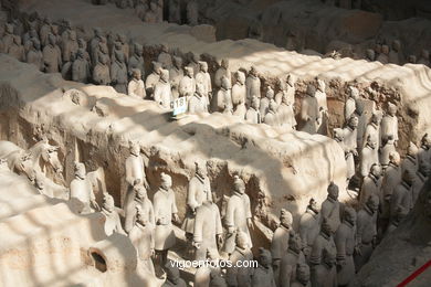 Terracotta Warriors Museum. Pit 1.