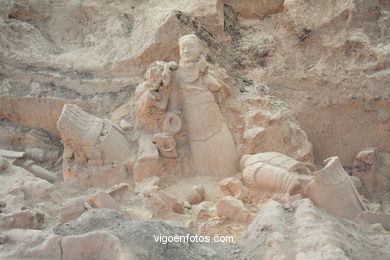 Museo Guerreros Terracota. Fosa 1. 