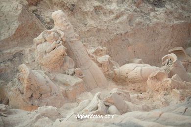 Museu Guerreiros Terracota. Fosa 1 . 