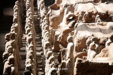 Terracotta Warriors Museum. Pit 1. 