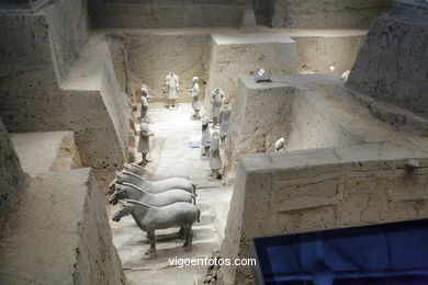 Terracotta Warriors Museum. Pit 3. 