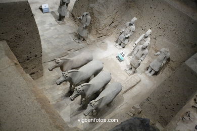 Terracotta Warriors Museum. Pit 3. 