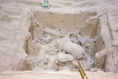 Terrakotta-Krieger-Museum. Pit 2.