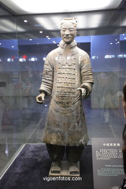 Museo Guerreros Terracota. Fosa 2. 