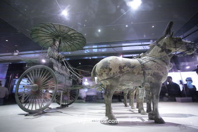 Terracotta Warriors Museum. Pit 2. 