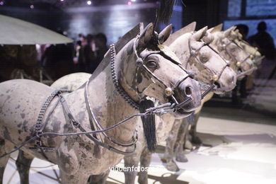 Terracotta Warriors Museum. Pit 2. 