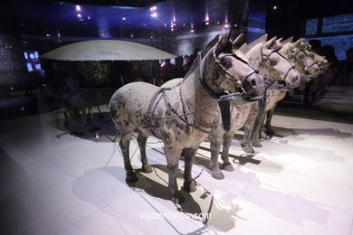 Terracotta Warriors Museum. Pit 2. 