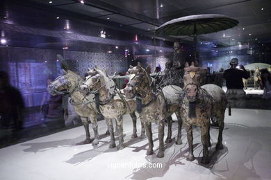 Museu Guerreiros Terracota. Fosa 2 .