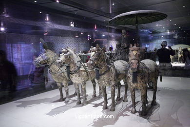 Museo Guerreros Terracota. Fosa 2. 