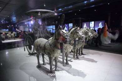 Museu Guerreiros Terracota. Fosa 2 .