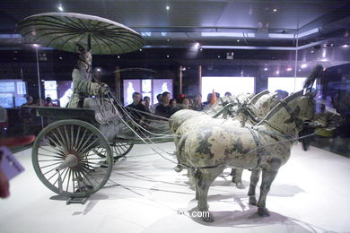 Museu Guerreiros Terracota. Fosa 2 . 