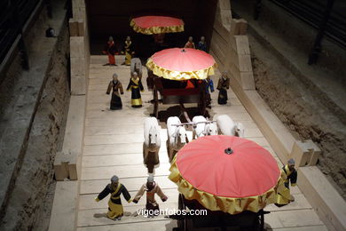 Museu Hanyangling .