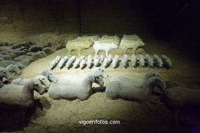 Hanyangling Museum.
