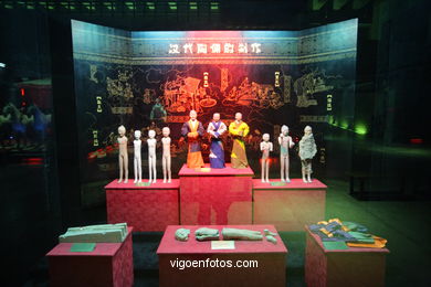 Museu Hanyangling .