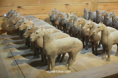 Museu Hanyangling .