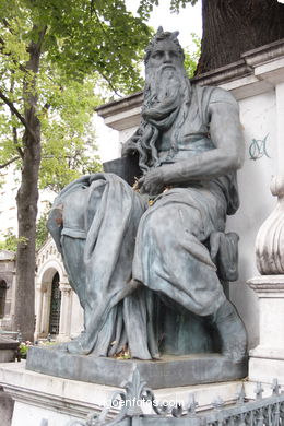 CEMENTERIO DE MONTMARTRE - PARÍS, FRANCIA -  IMÁGENES DE VIAJES