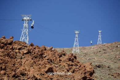 TEIDE: FUNICULAR 