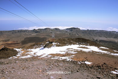 TEIDE: FUNICULAR 