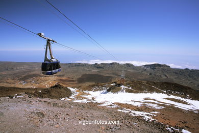 TEIDE: FUNICULAR 