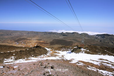 TEIDE: FUNICULAR 