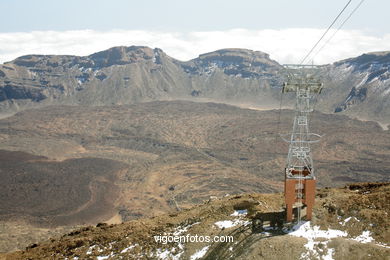 TEIDE: FUNICULAR 