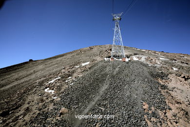 TEIDE: FUNICULAR 