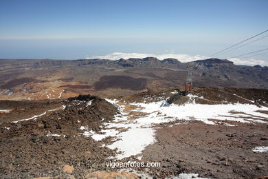 TEIDE: PARQUE NACIONAL 