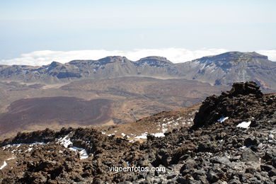 TEIDE: PARQUE NACIONAL 