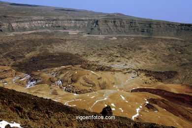 TEIDE: PARQUE NACIONAL 