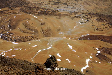 TEIDE: PARQUE NACIONAL 