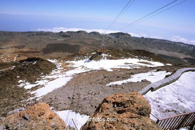 TEIDE: FUNICULAR 