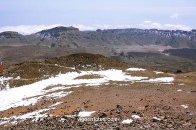 TEIDE: PARQUE NACIONAL 