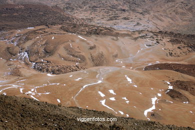 TEIDE: PARQUE NACIONAL 