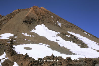 TEIDE: TEIDE 