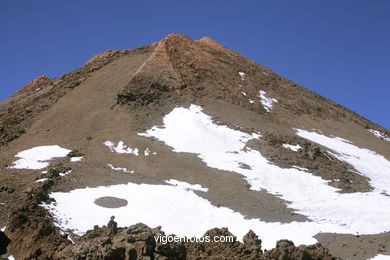 TEIDE: TEIDE 